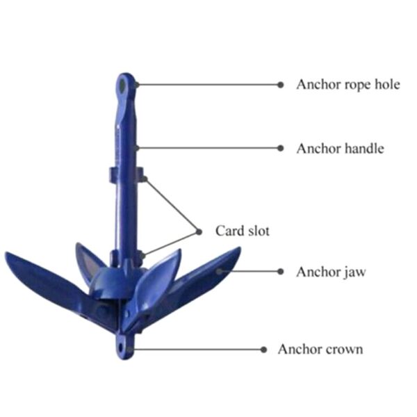 Folding Anchor Fishing Accessories for Kayak Canoe Boat Marine Sailboat Watercraft Aluminum Lightweight Small Watercraft Anchor