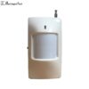 Home Security Alarm Systems Security Home Driveway Alarm Gsm Alarm Smart Home Control Alarm Systems Smart Home Alarm Automation